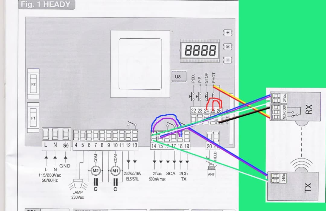 Jak sprawdzić fotokomórki w bramie i uniknąć niebezpieczeństw