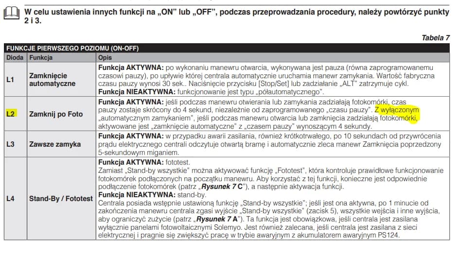 Jak wyłączyć automatyczne zamykanie bramy Nice i uniknąć problemów